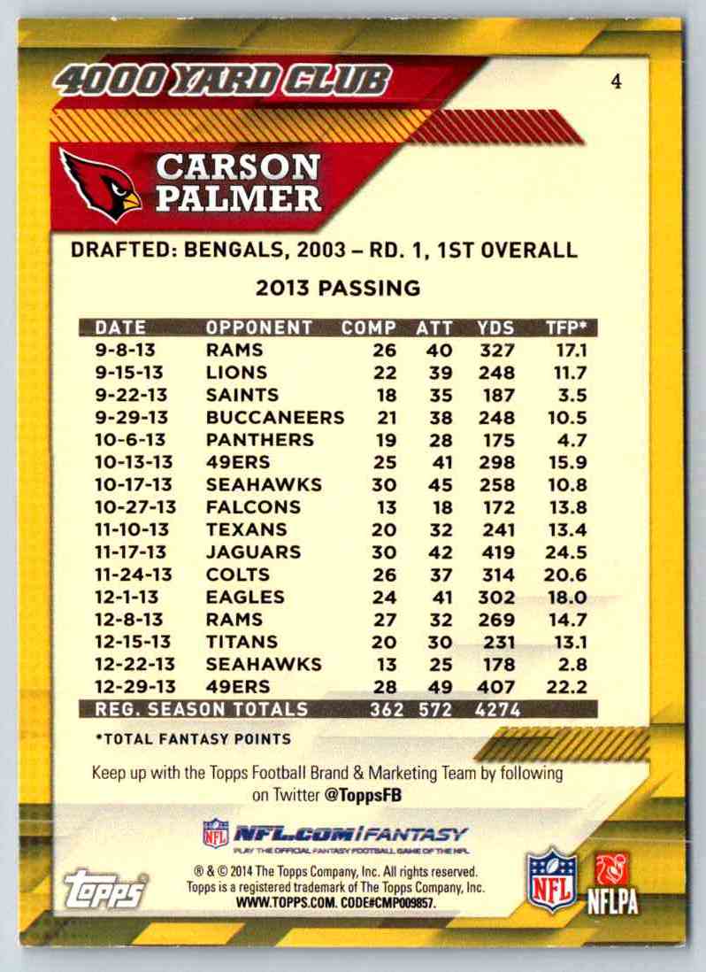 1995 Score Carson Palmer