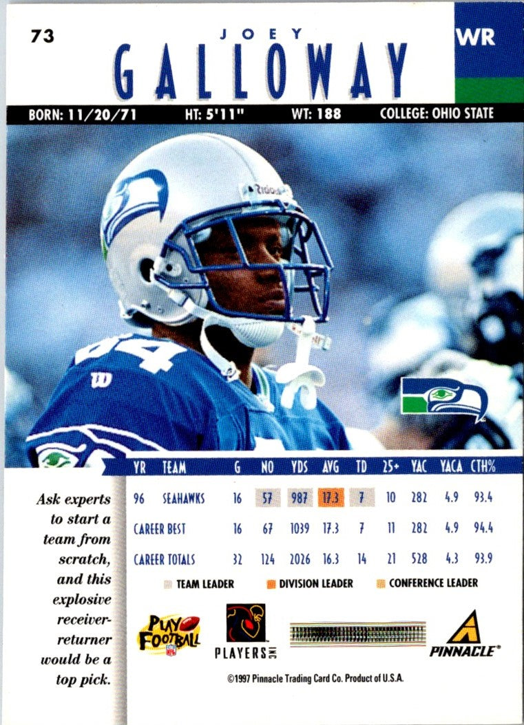 1997 Pinnacle Joey Galloway