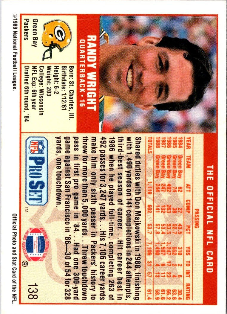 1989 Pro Set Randy Wright