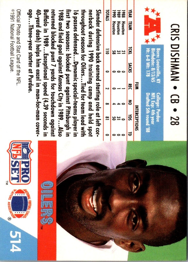1991 Pro Set Cris Dishman