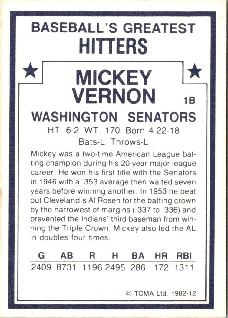 1982 TCMA Baseball's Greatest Hitters Tan Back Mickey Vernon