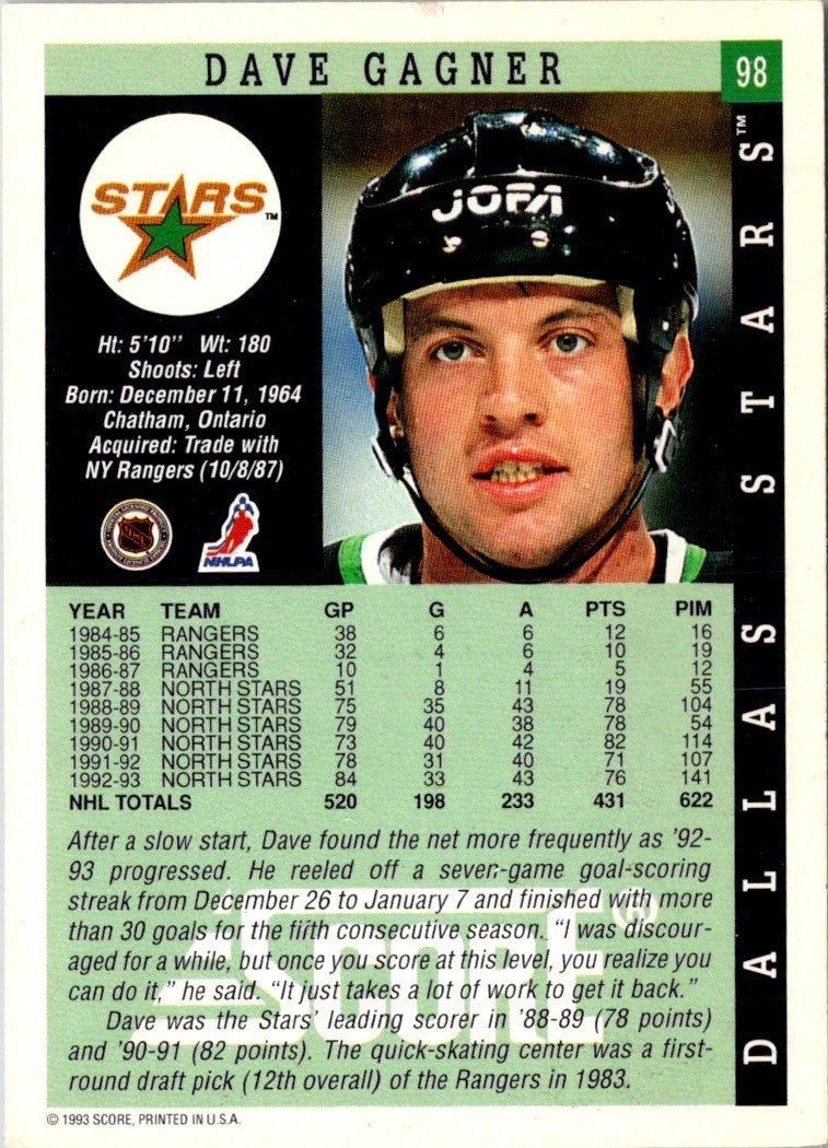 1993 Score Dave Gagner