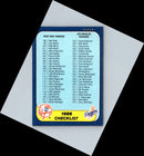 1986 Fleer Neil Allen