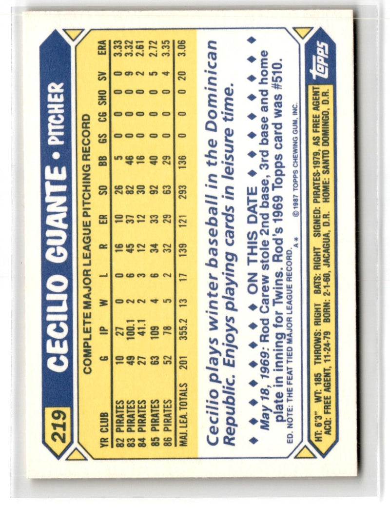 1987 Topps Tiffany Cecilio Guante