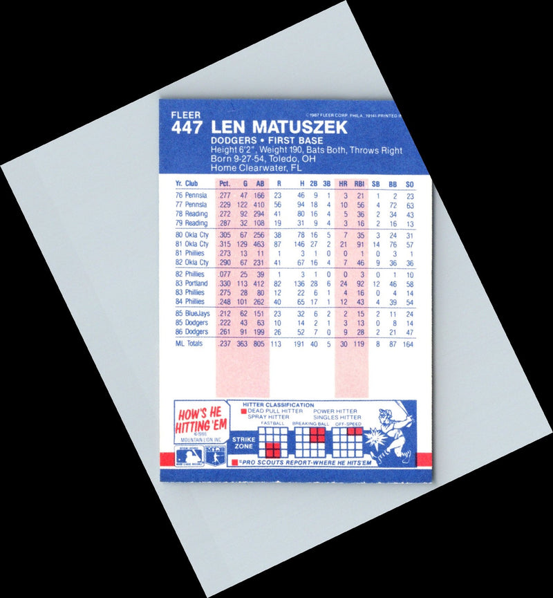 1985 Fleer Len Matuszek