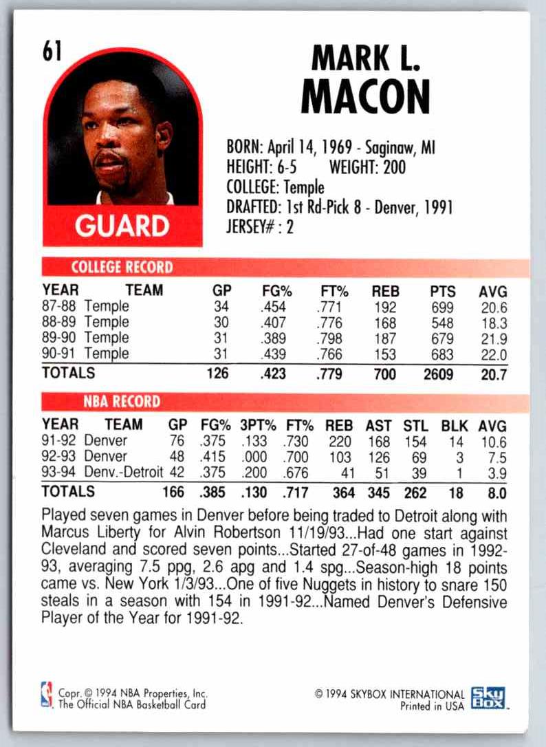 1995 Skybox Mark Macon