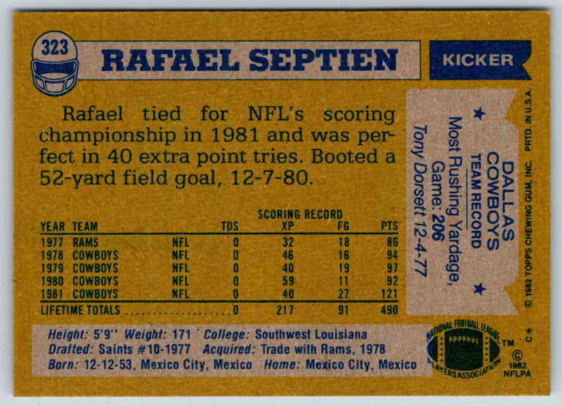 1982 Topps Rafael Septien