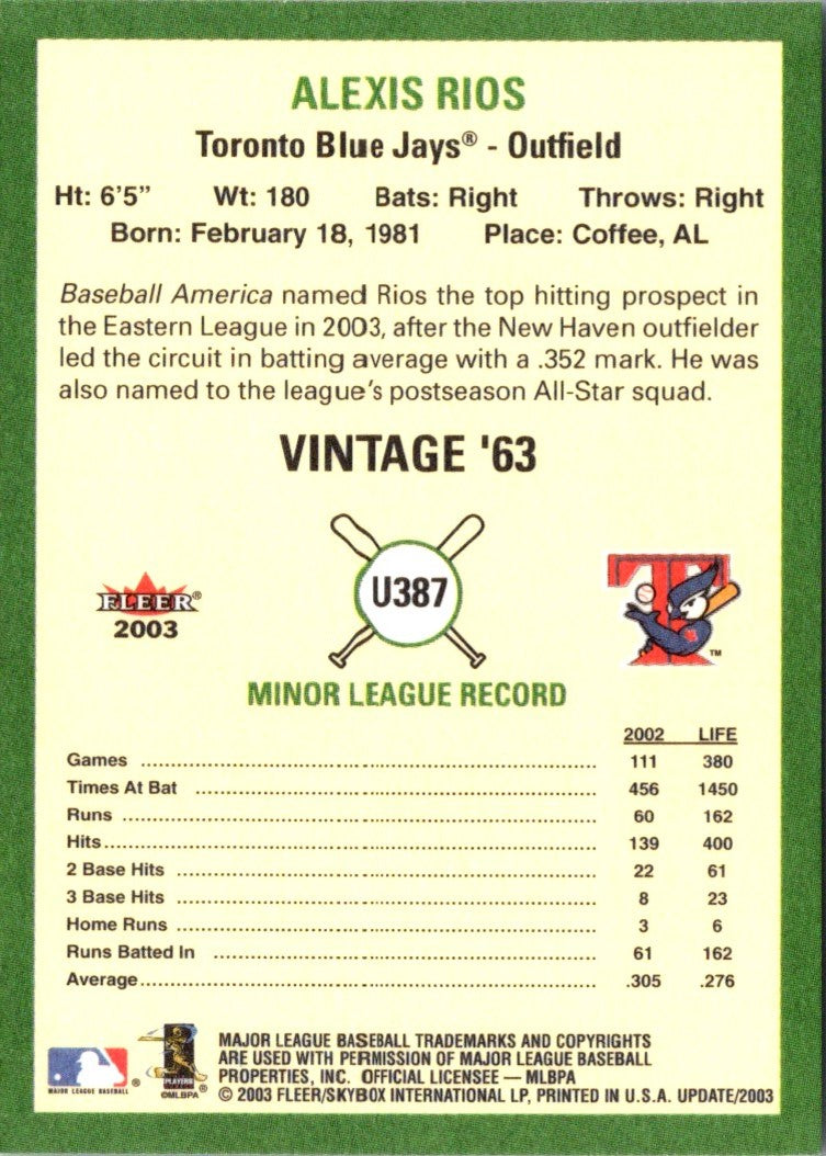 2019 Topps Heritage Minor League Derian Cruz