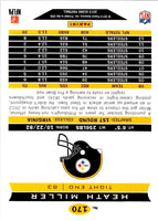 2013 Score Heath Miller #170