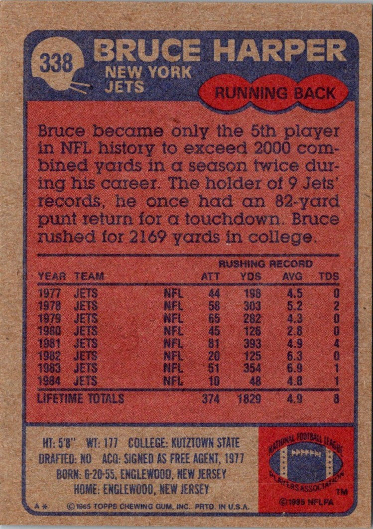 1985 Topps Bruce Harper