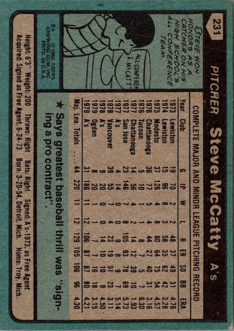 1980 Topps Steve McCatty