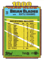 1992 Topps Brian Blades #20