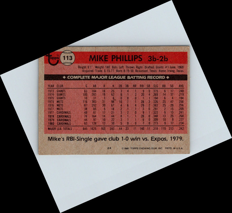 1981 Topps Mike Phillips