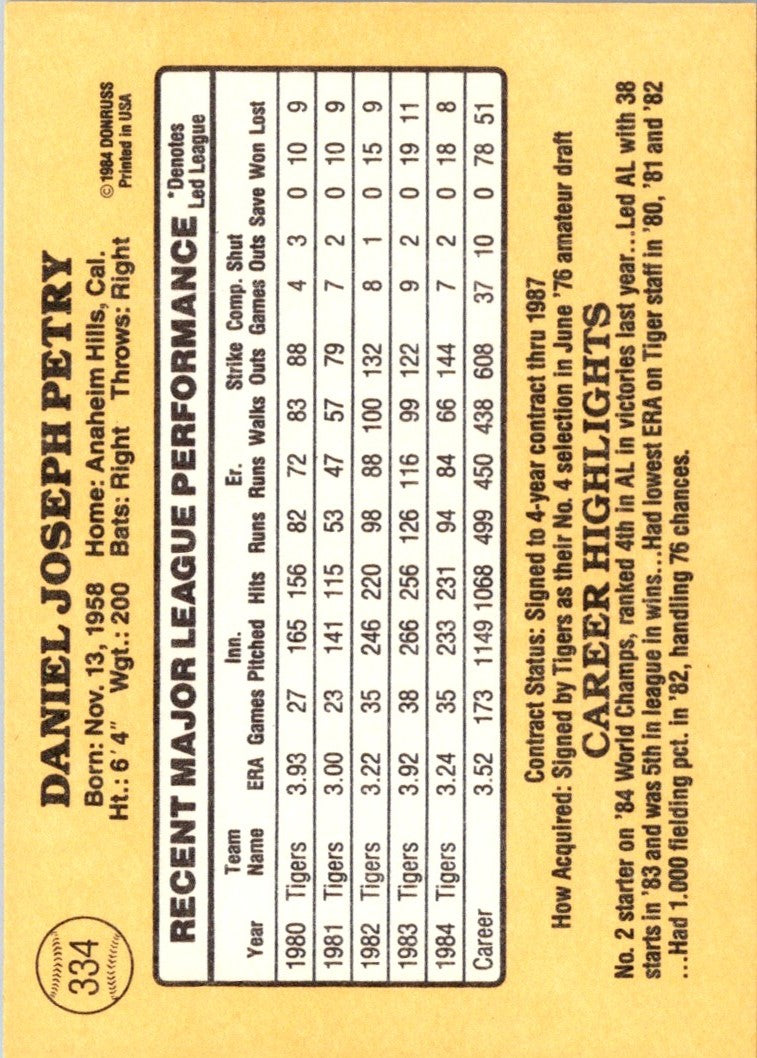 1985 Donruss Dan Petry