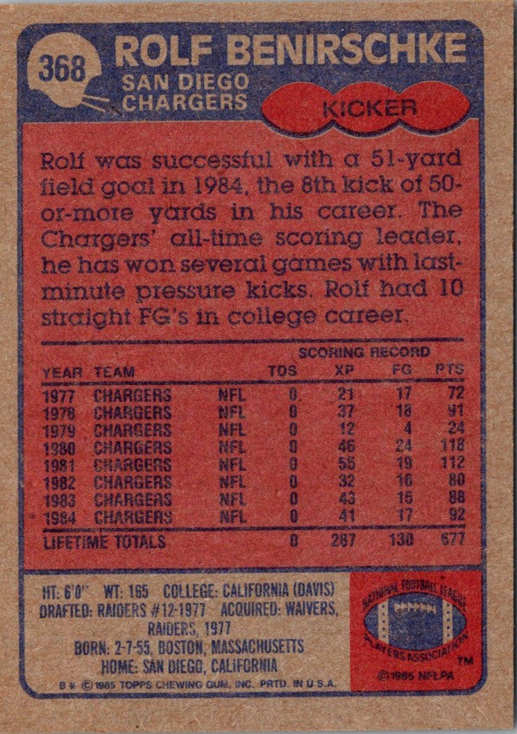 1985 Topps Rolf Benirschke