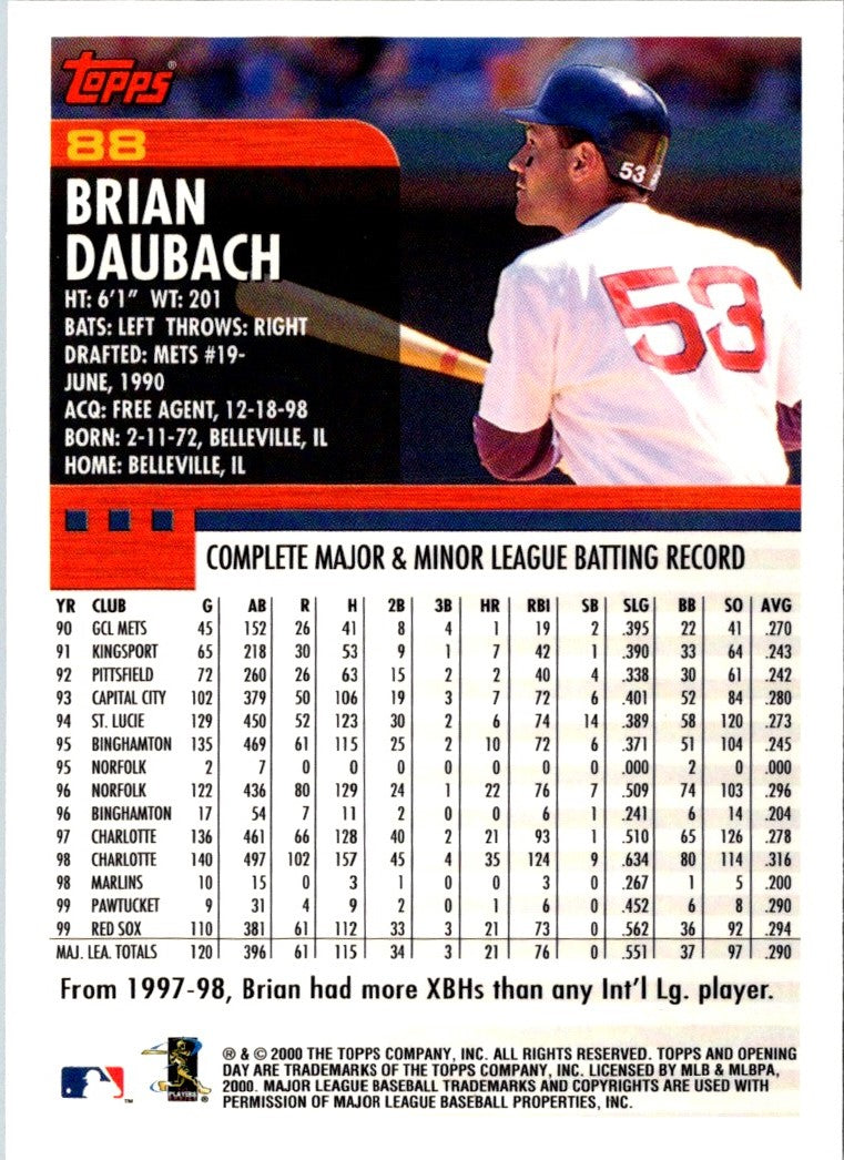 2000 Topps Opening Day Brian Daubach