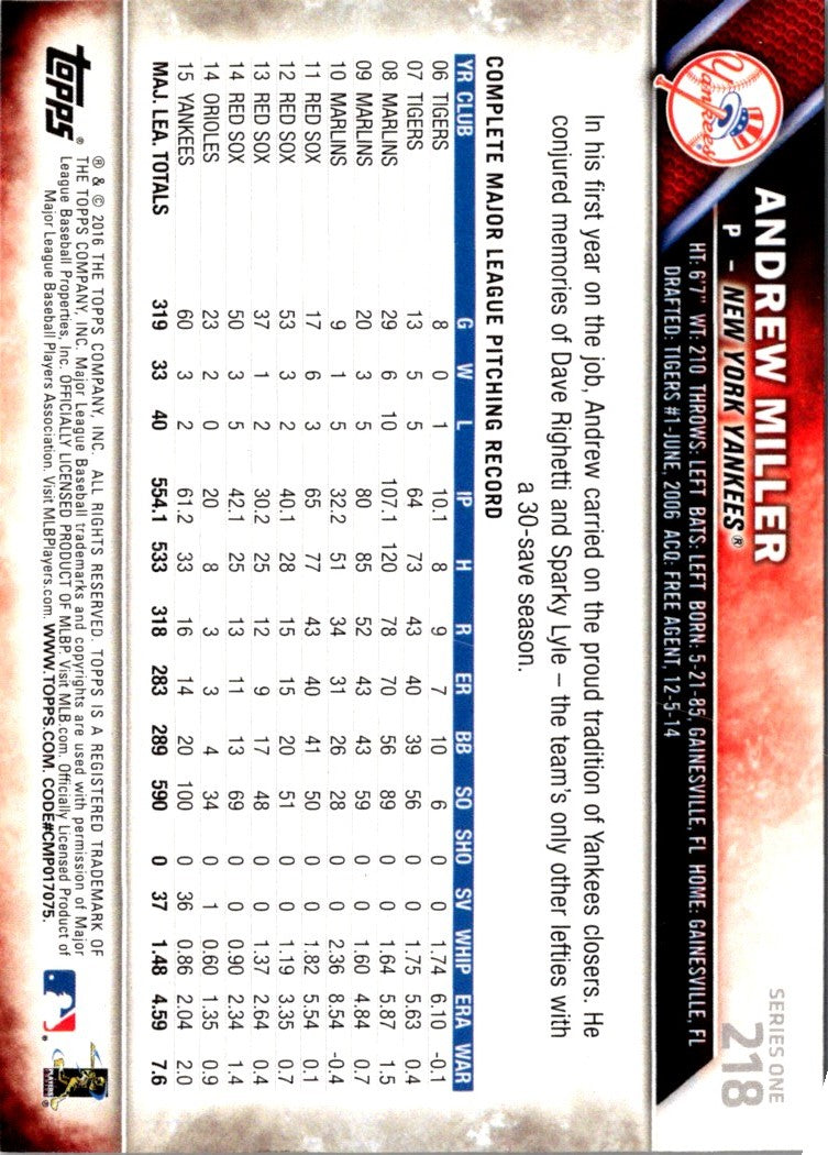 2016 Topps Andrew Miller