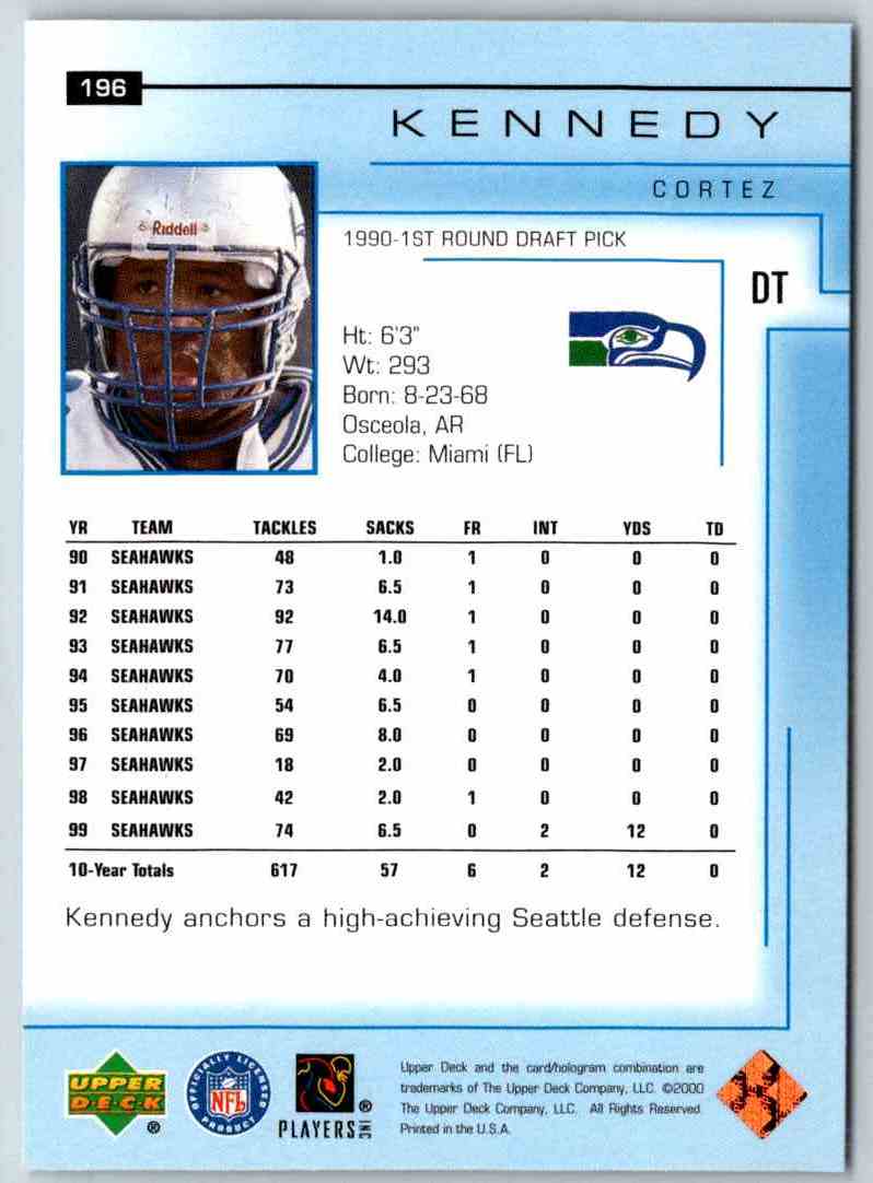 2000 Upper Deck Cortez Kennedy