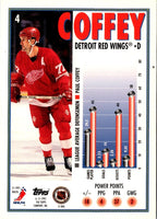 1995 Topps Paul Coffey #4