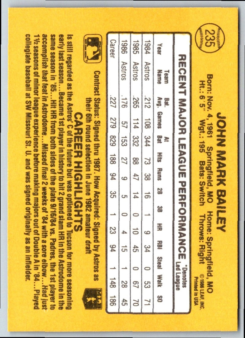 1986 Donruss Mark Bailey