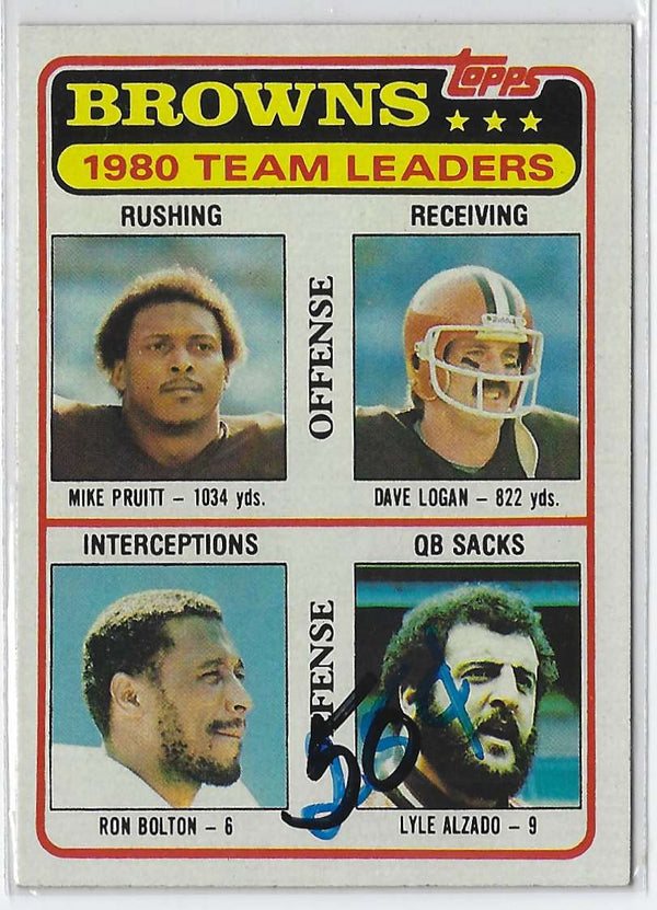 1981 Topps Mike Pruitt/Dave Logan/Ron Bolton/Lyle Alzado #113