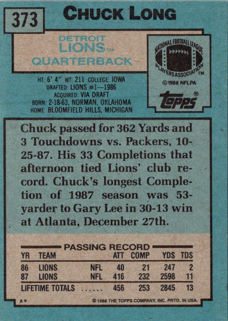 1988 Topps Chuck Long