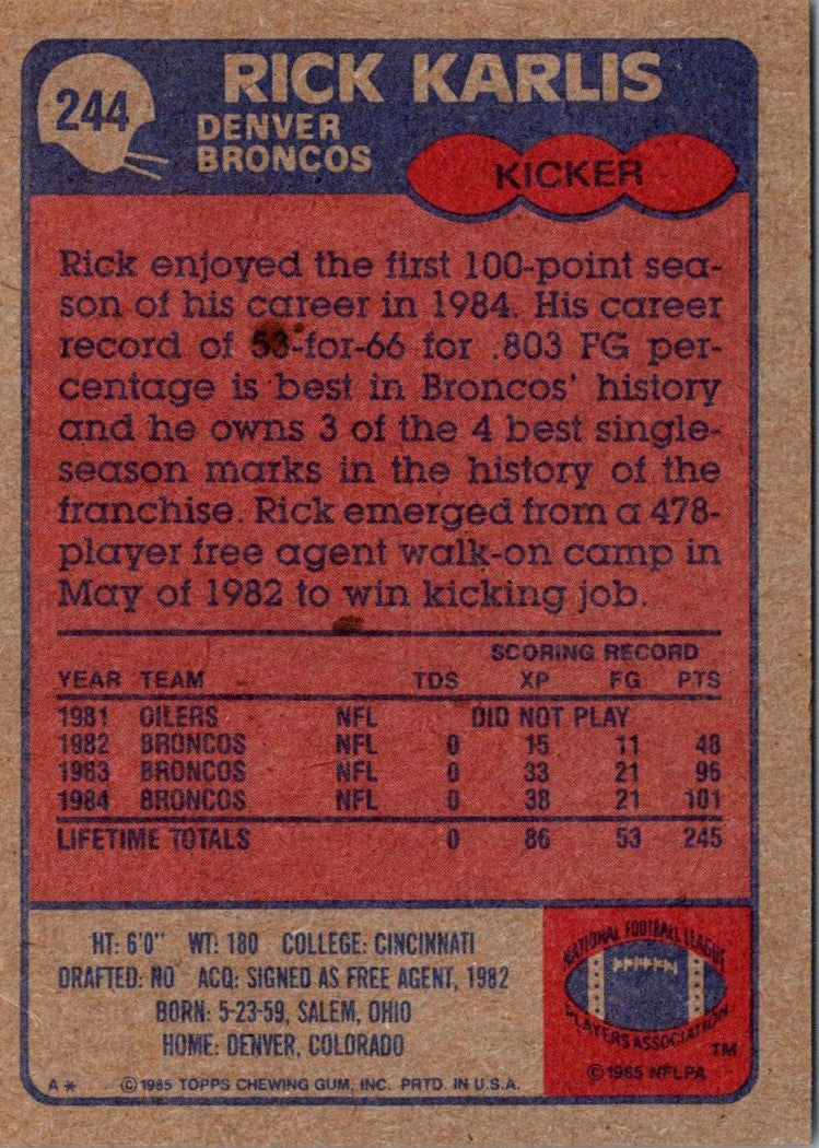 1985 Topps Rick Karlis