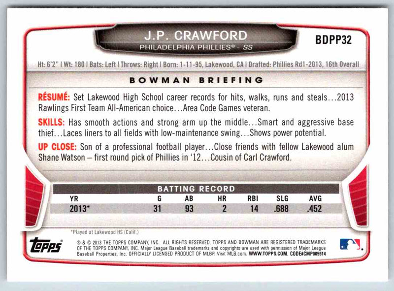 2014 Bowman J.P. Crawford