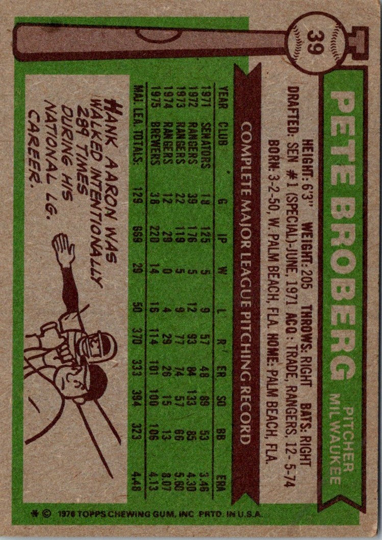 1976 Topps Pete Broberg