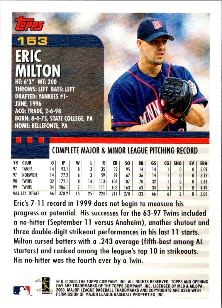 2000 Topps Opening Day Eric Milton