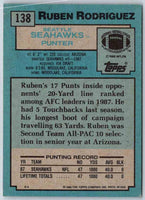 1988 Topps Ruben Rodriguez #138