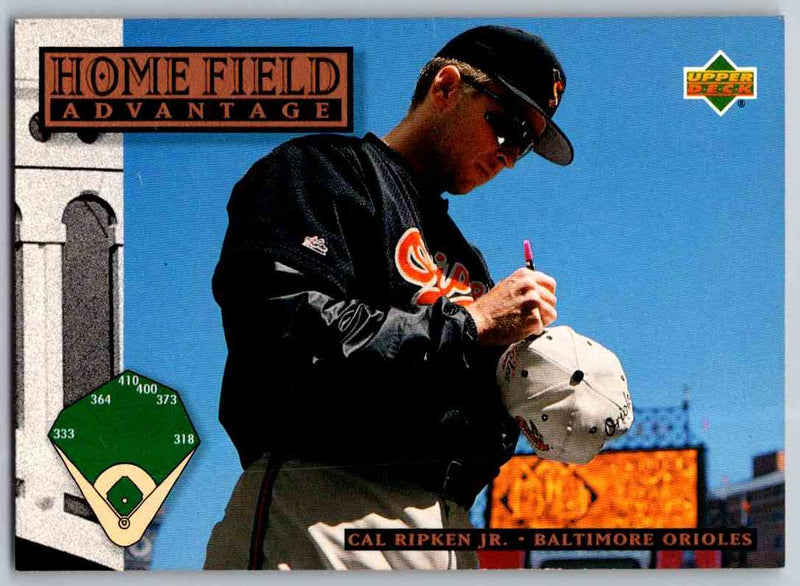 1994 Upper Deck Cal Ripken 2 #281