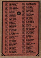 1980 Topps Checklist 397-528 #509