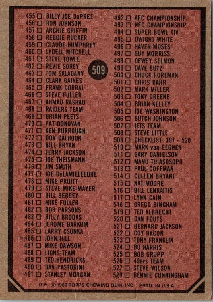 1980 Topps Checklist 397-528