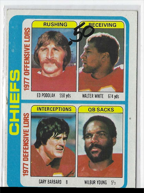 1978 Topps Ed Podolak/Walter White/Gary Barbaro/Wilbur Young #512 VG