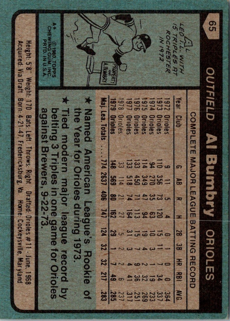 1980 Topps Al Bumbry