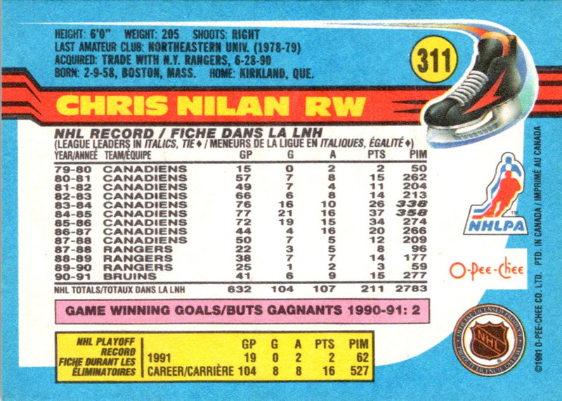 1991 O-Pee-Chee Chris Nilan