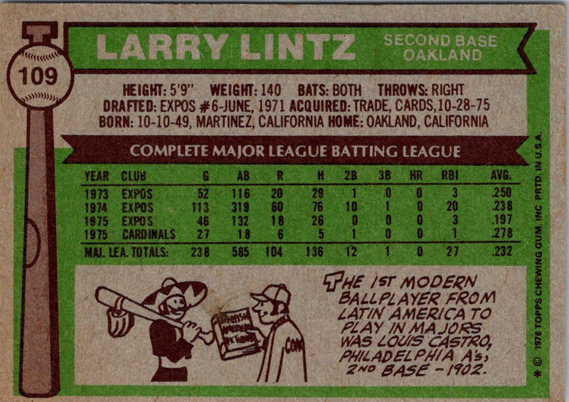 1976 Topps Larry Lintz