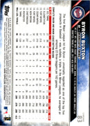 2017 Topps Allen & Ginter Byron Buxton