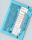 1987 Leaf Keith Miller