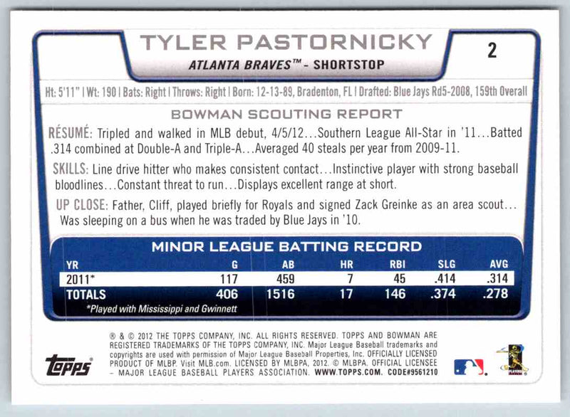 2012 Bowman Tyler Pastornicky