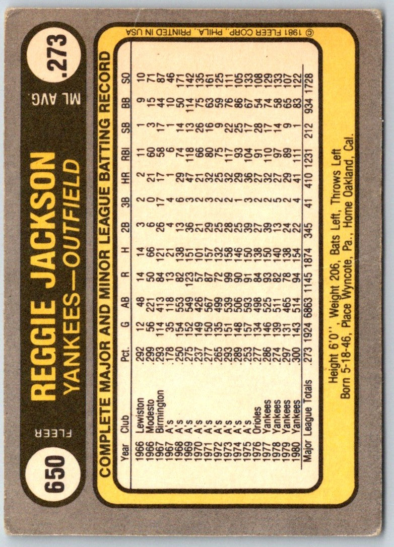 1981 Fleer Reggie Jackson