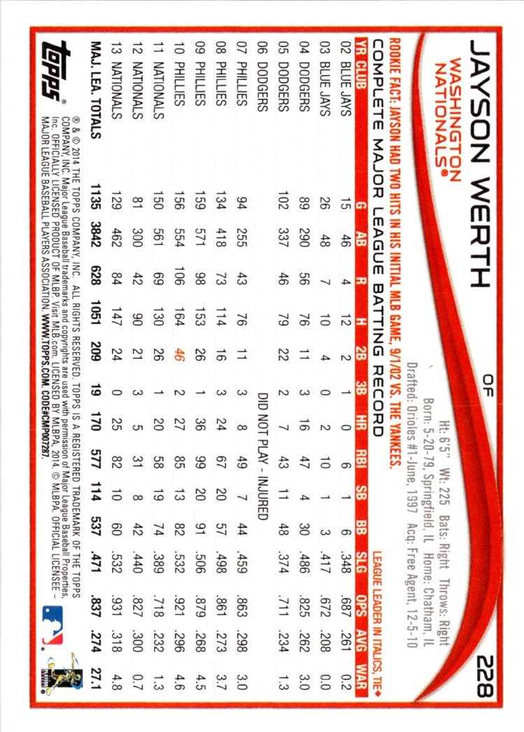 2013 Topps Jayson Werth
