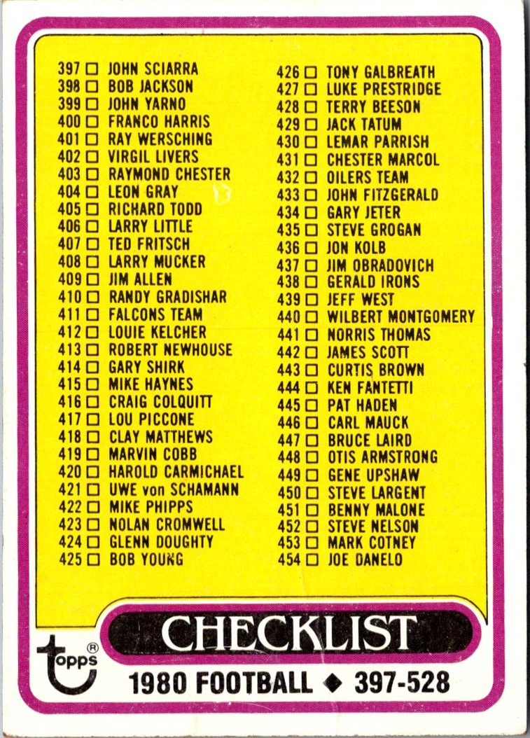 1980 Topps Checklist 397-528