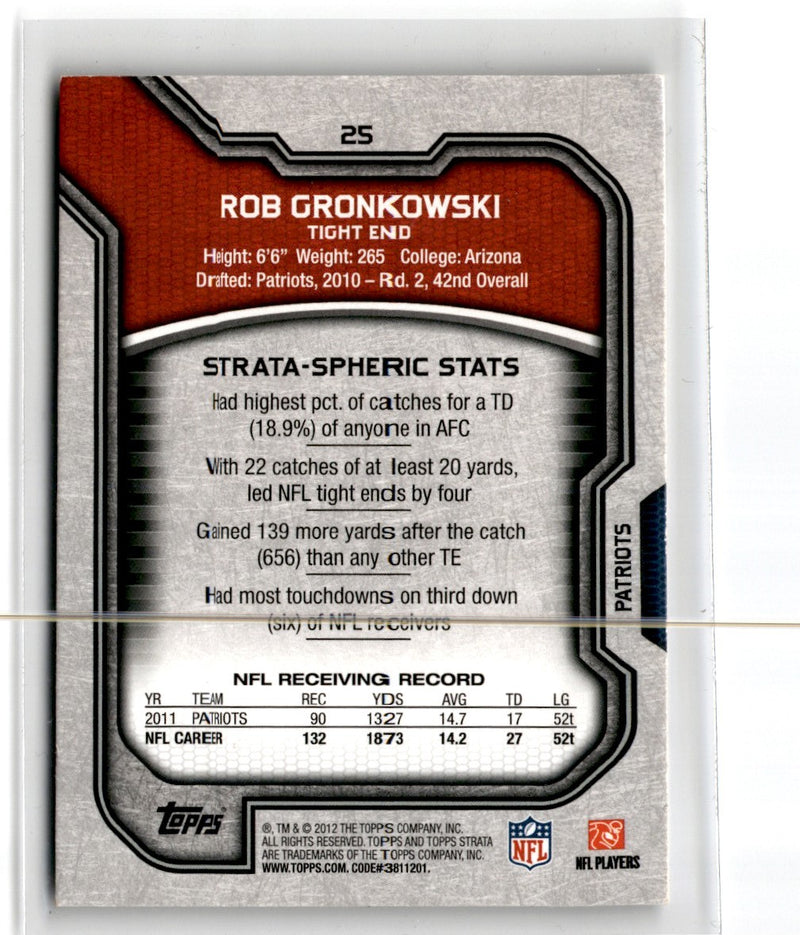 2012 Topps Strata Hobby Rob Gronkowski