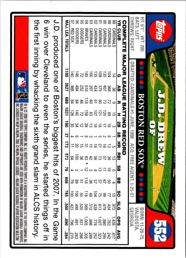 2008 Topps J.D. Drew