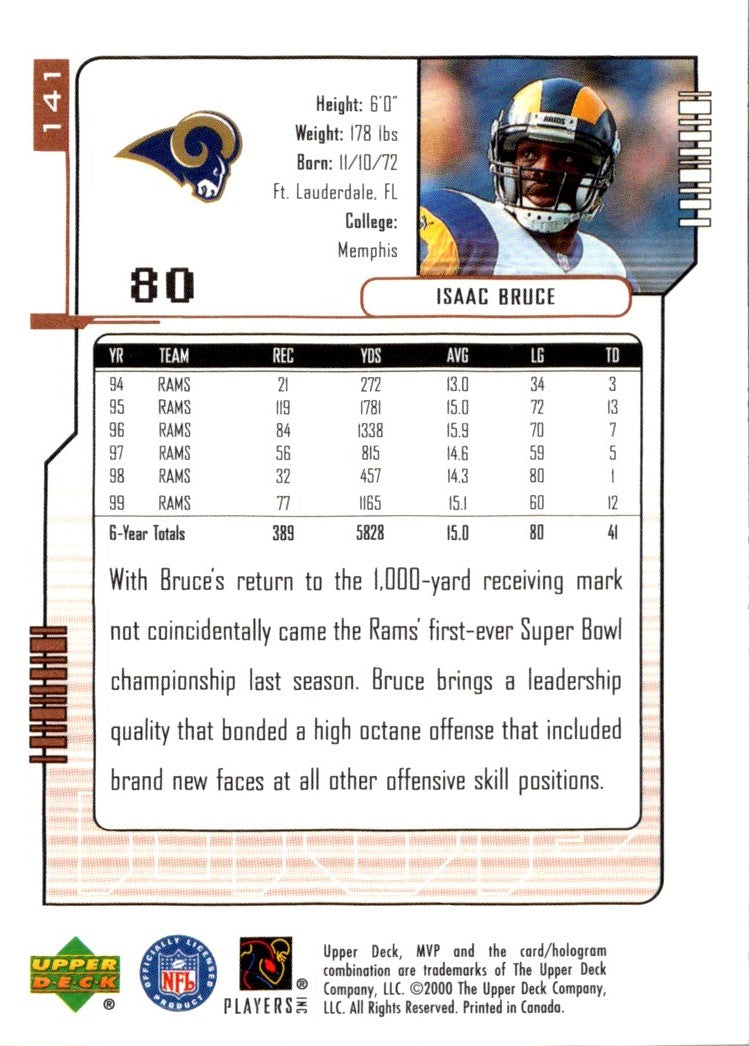 2000 Upper Deck MVP Isaac Bruce