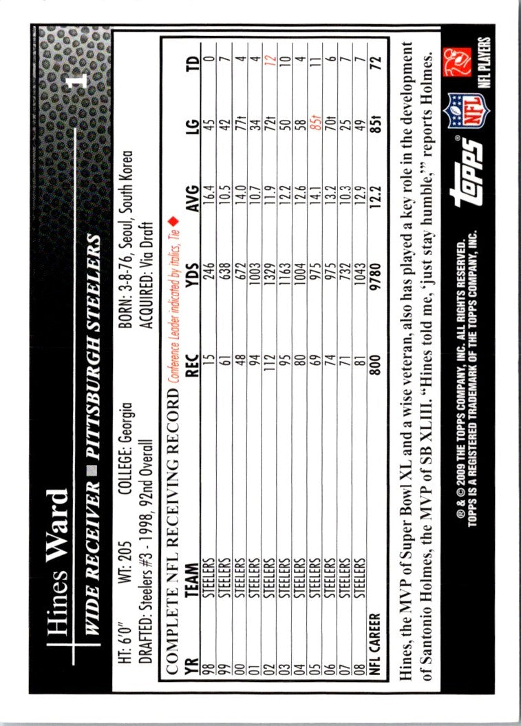 2007 Topps Hines Ward