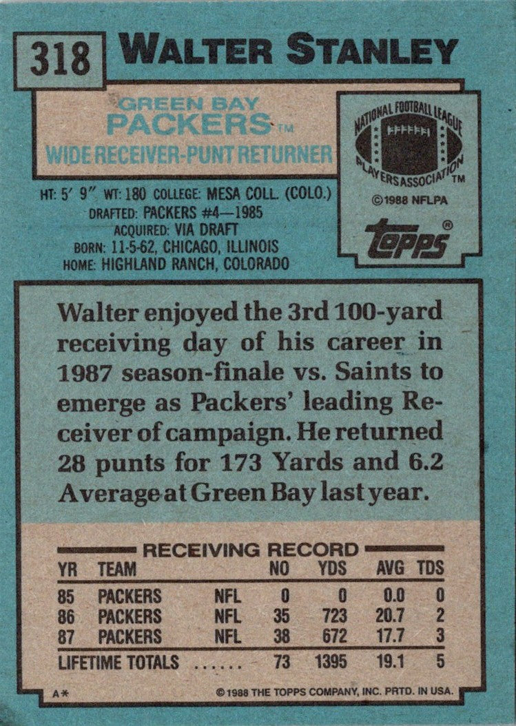 1988 Topps Walter Stanley