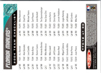 2004 Topps Total Team Checklists Dontrelle Willis #TTC12